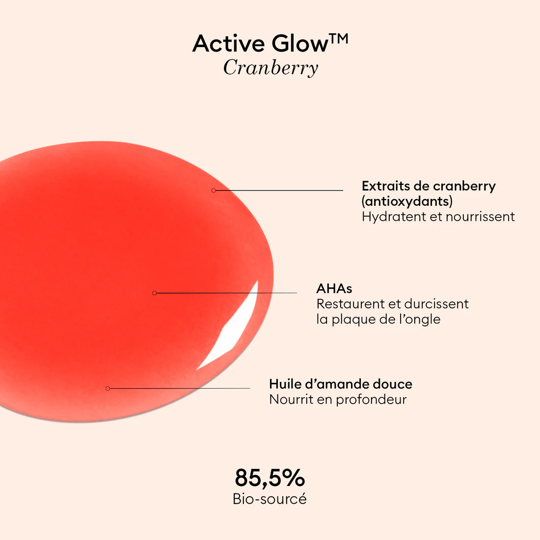 Manucurist Active Glow Cranberry
