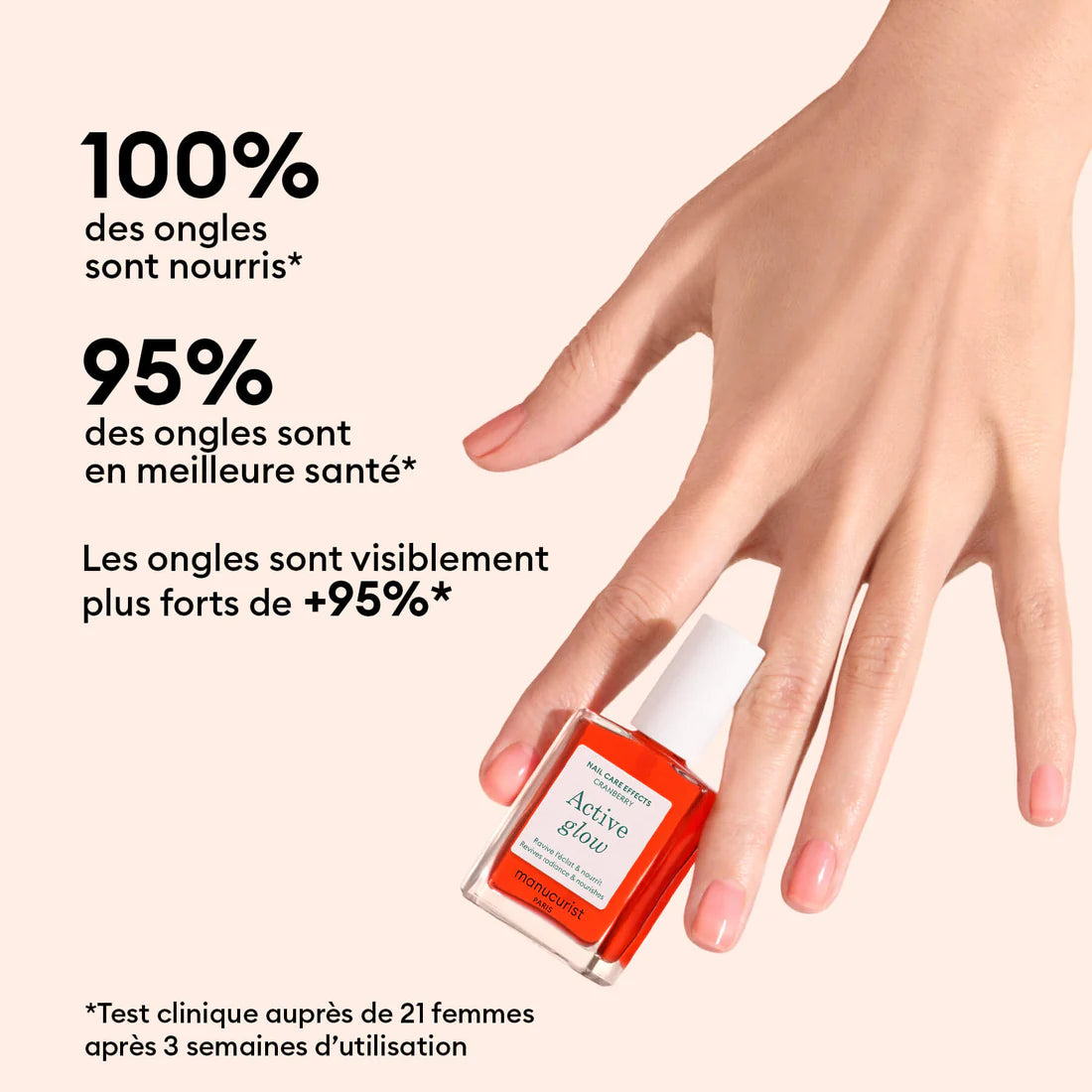 Manucurist Active Glow Cranberry