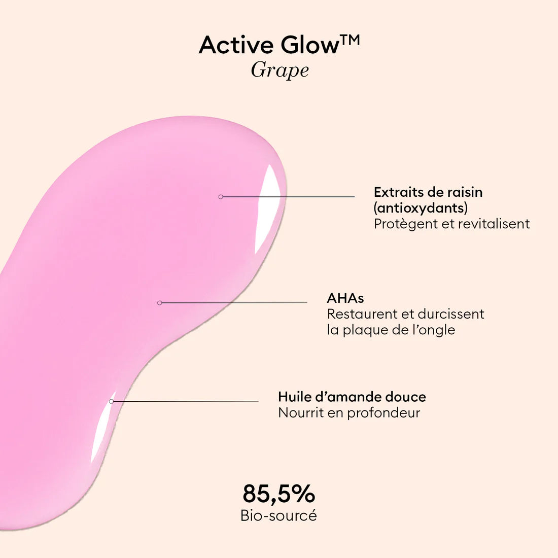 Manucurist Active Glow Grape