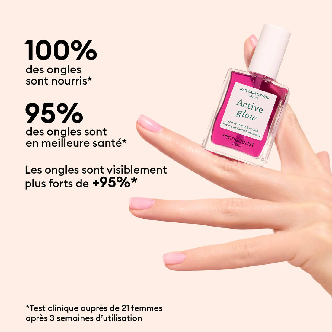 Manucurist Active Glow Grape